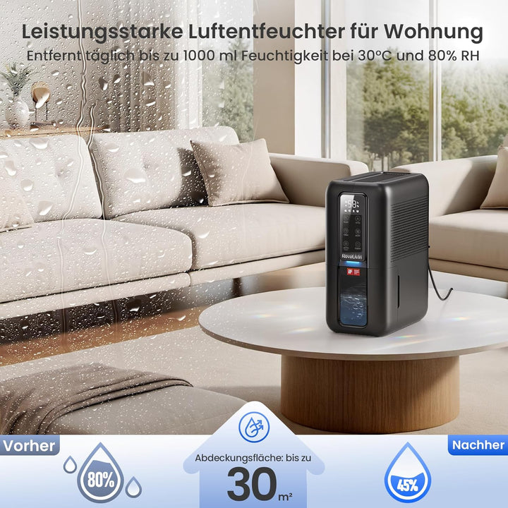 Raumentfeuchter Luftentfeuchter mit 2L Wassertank und Feuchtigkeitsabsorber, Automatische Abschaltun