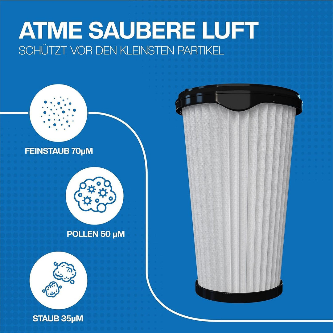 6 Filter für AEG Staubsauger [CX7, CX7-2 & QX8] – ersetzt AEF150 – Ersatzfilter Filterset für Akku-S