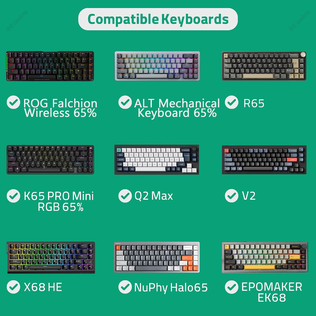 Geekria 65% Tastatur- und Maus-Kombinationstasche, Hartschalen-Reisetasche für 68 Tasten kompakte Ta