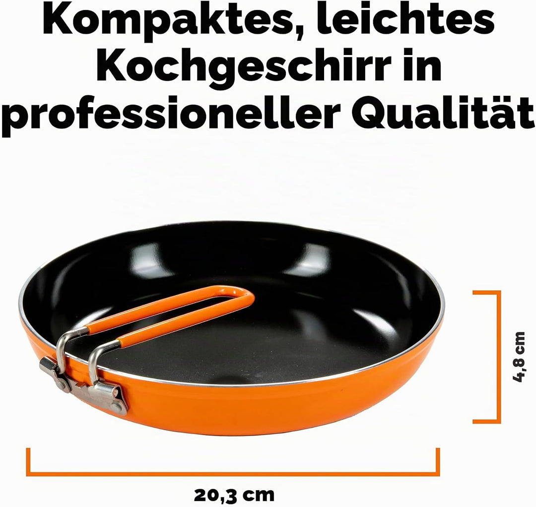 Jetboil JB Summit, EinheitsgrÃŸe
