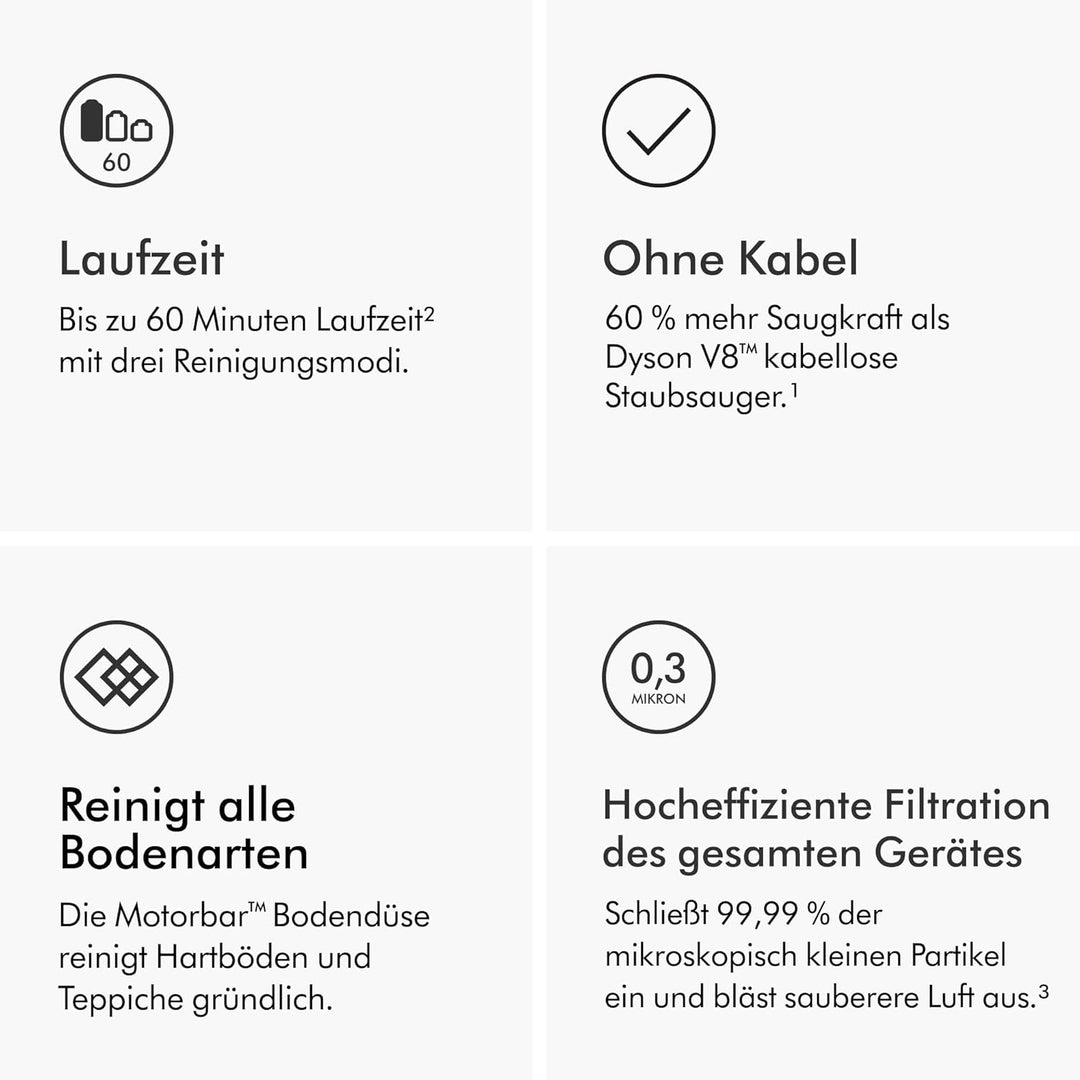 Dyson V11™ Extra Kabelloser Staubsauger, 185 Airwatt, 60 Minuten Laufzeit, Motorbar™ mit Haarentwirr