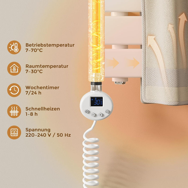 S'AFIELINA Heizstab mit Thermostat für Badheizkörper Handtuchtrockner 900 Watt Heizelemente Europäis