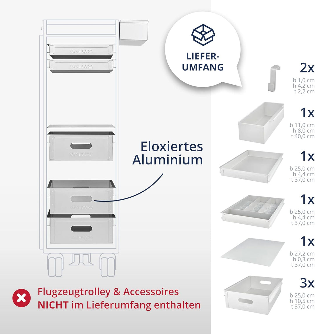 Ausstattungspaket für Flugzeugtrolleys und Airline Trolleys, Bad &amp; Wellness, Atlas-Norm Aluminium AT
