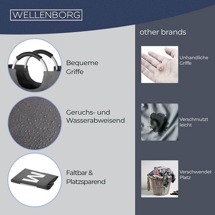 WELLENBORG® Faltbarer Wäschekorb faltbar grau gross - Wäschesammler wasserdicht Wäschesack Schmutzwä