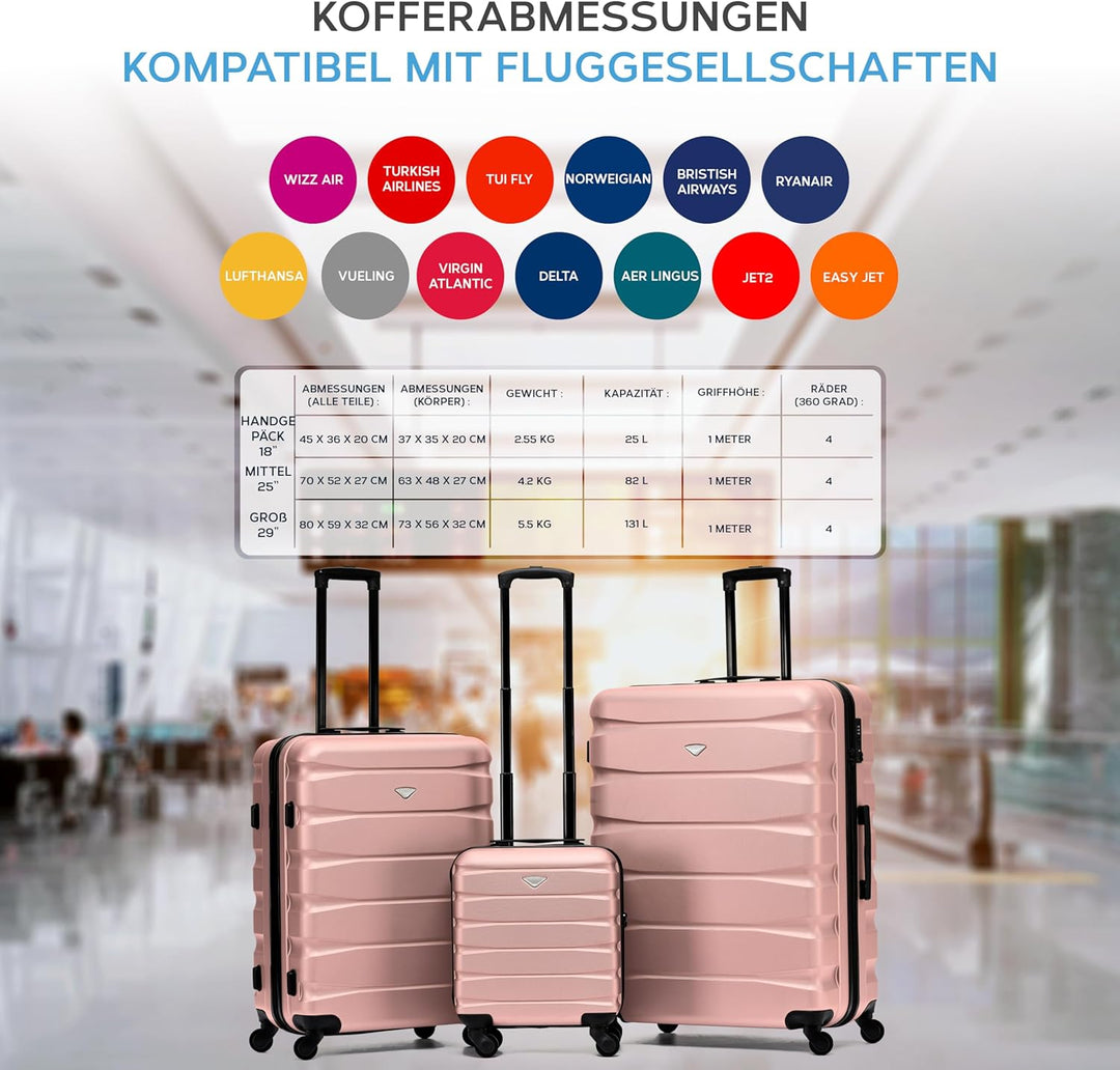 Flight Knight ABS-hartschalenkoffer Kabinen- Und Handgepackoptionen, Die Fur Uber 100 Fluggesellscha