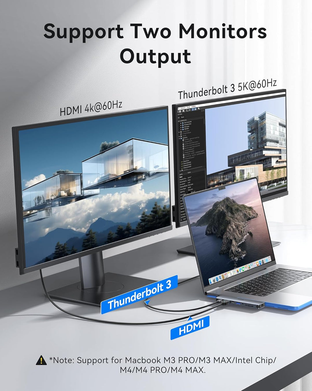HODO USB C Hub für MacBook, Adapter Mac Air Pro Zubehör 8 in 2 mit 4K 60Hz HDMI,Thunderbolt 3 Port,