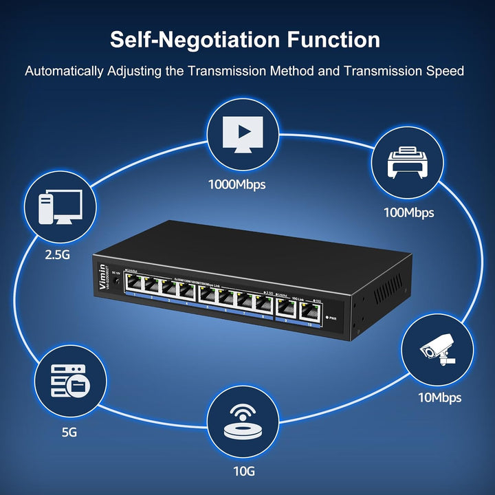 10 Port 10G/2.5G Ethernet-Switch mit Dual 10GBASE-T, Vimin 8x 2.5G + 2 x 10Gb RJ45 Ports Unmanaged S