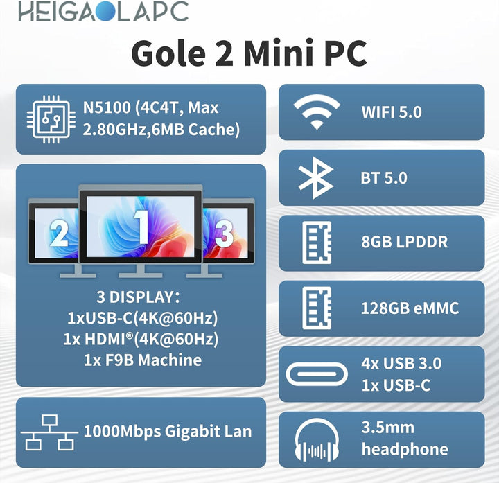 Mini PC mit 5,5 Zoll Touchscreen Display, Intel N5100 Quad-Core, 8GB RAM 128GB SSD, Win 11, Dual 4K