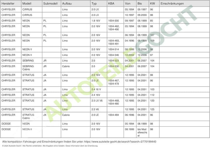 LuK 601 0003 00 Kupplungssatz