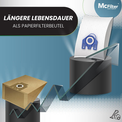 McFilter | 16 Staubsaugerbeutel geeignet für Miele Staubsauger Complete C3 Serie | Staubbeutel inkl.