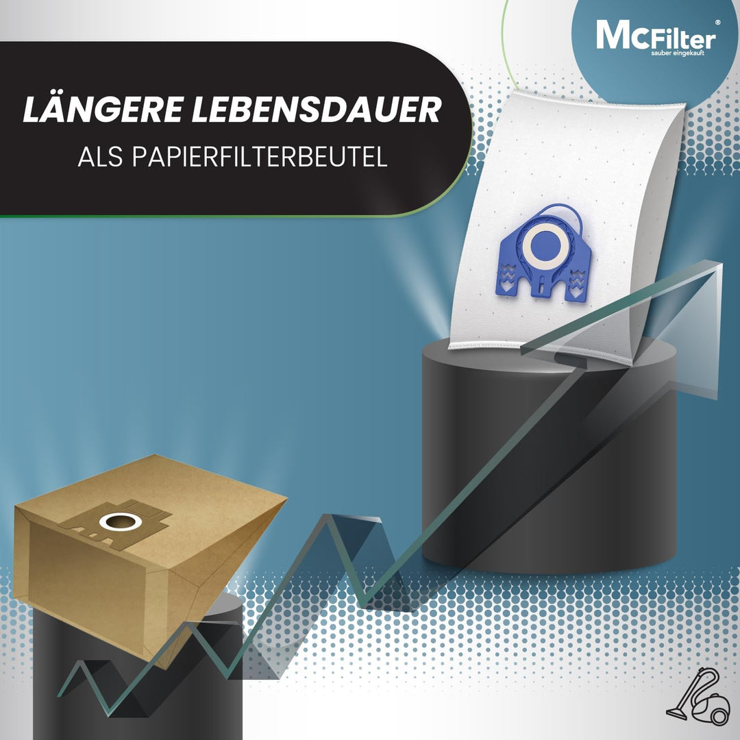 McFilter | 16 Staubsaugerbeutel geeignet für Miele Staubsauger GN Serie S2 S4 S5 S6 S8, Complete C2/