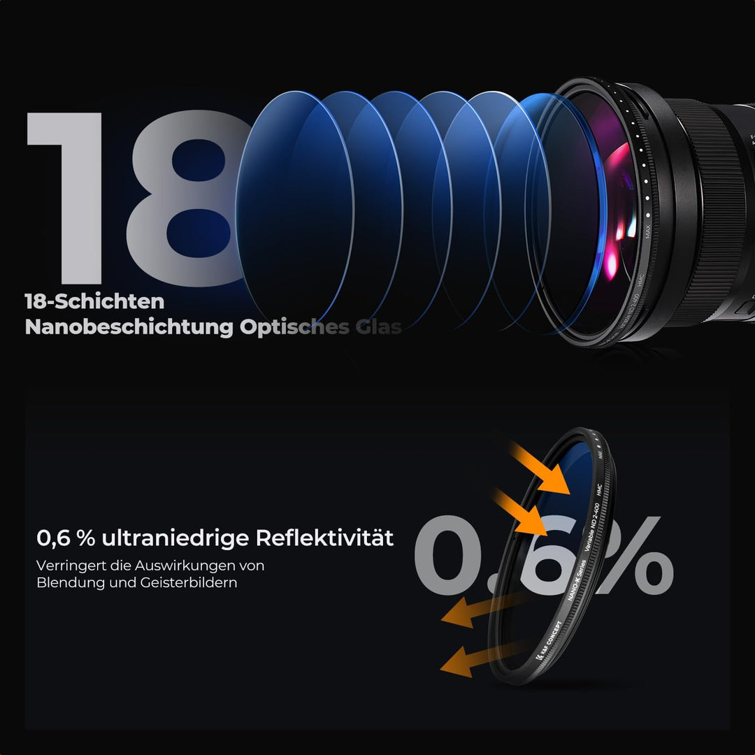 K&F CONCEPT K-Serie 67mm ND Filter Variabler Graufilter ND2-400 (1-9 Blendenstufen) mit Objektivdeck