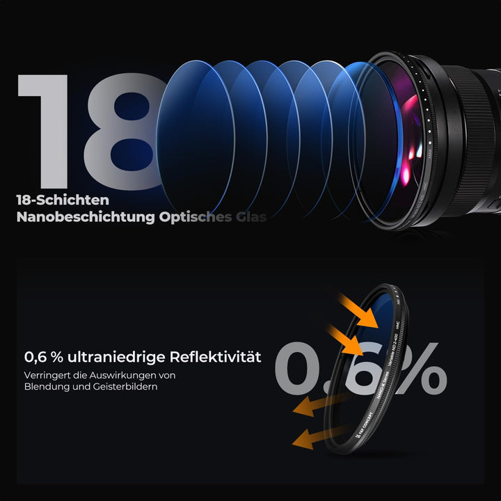 K&F CONCEPT K-Serie 67mm ND Filter Variabler Graufilter ND2-400 (1-9 Blendenstufen) mit Objektivdeck