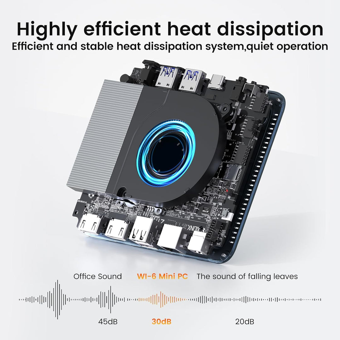 Trycoo WI-6 Mini PC 16 GB RAM 512 GB M.2 SSD, Mini-PC mit Intel 12. N100-Prozessor (bis zu 3,4 GHz),