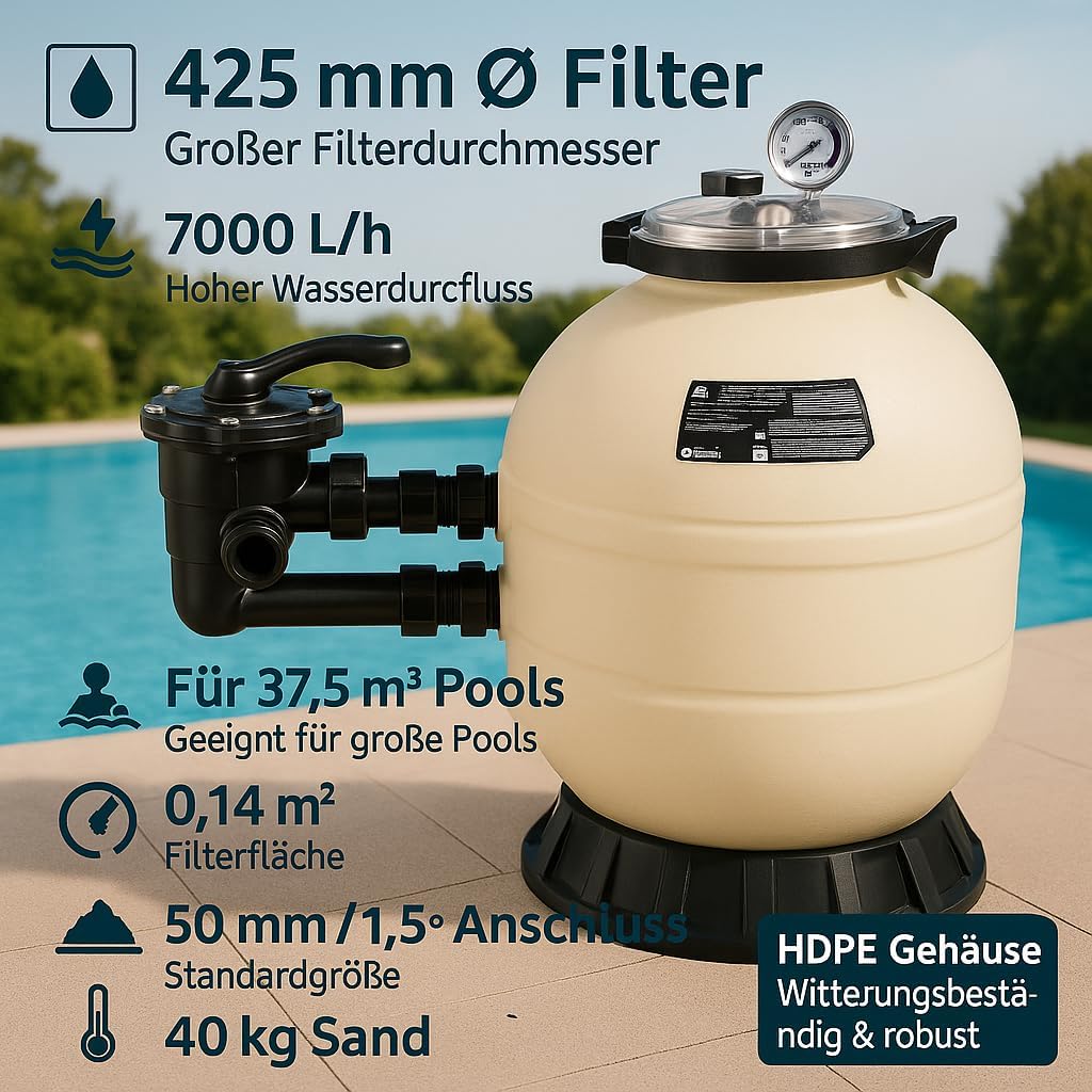 Flotide MFS17 HDPE Sand Filter - 425mm Diameter, 7000 L/H Max Flow, 37.5 m³ Pool Capacity, 0.14 m² F