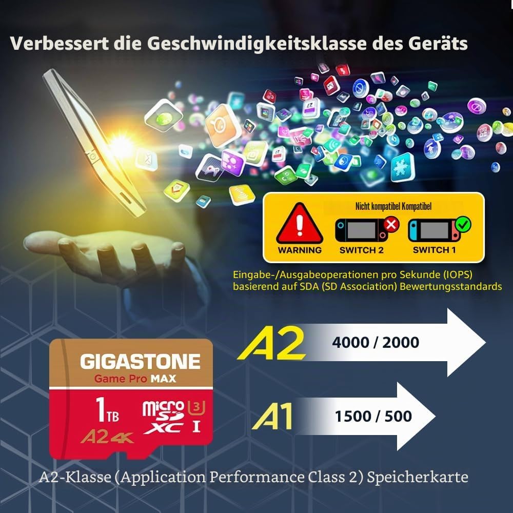 Nur für Switch 1 GIGASTONE 1TB Micro SD Karte, Game Pro MAX, bis zu 170/140 MB/s, MicroSDXC Speicher