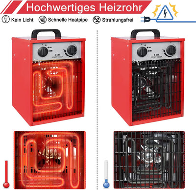 Aufun 5KW Heizlüfter, Profi-Industrie Elektroheizer Heizgerät mit 3 Heizstufen MK02-50H, Überlastsch