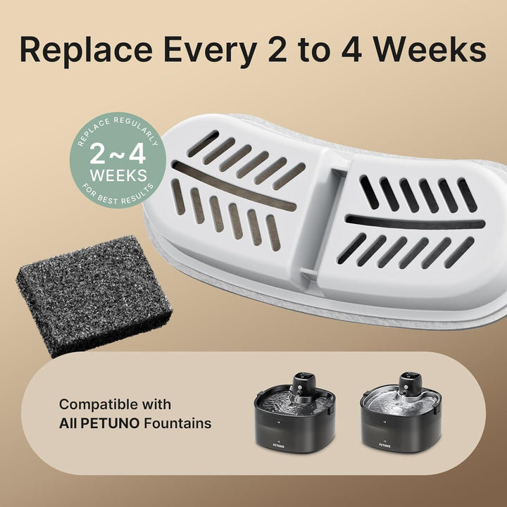6er-Pack Ersatzfilter, für PUWF016, 6-Monats-Vorrat | Kompatibel mit batteriebetriebenem Katzenbrunn