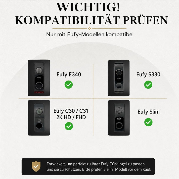 Blende Klingelschild für Eufy Video Doorbell E340 S220 C30 & C31 – Türklingel ZubehörI I Türstation