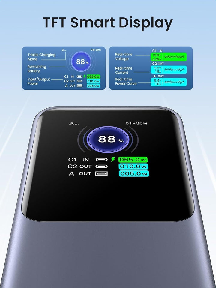 Power bank Ugreen Nexode 200W 25000mAh carga rápida