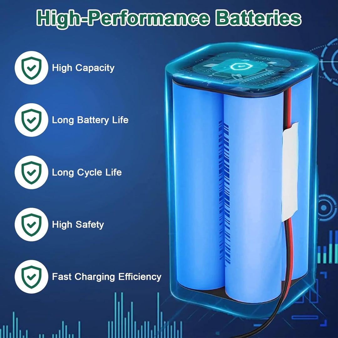 3400mAh RVBAT850 Ersatzakku Kompatibel mit Shark ION Robot R71 R85 RV1000S RV1100VL RV700-N RV720-N