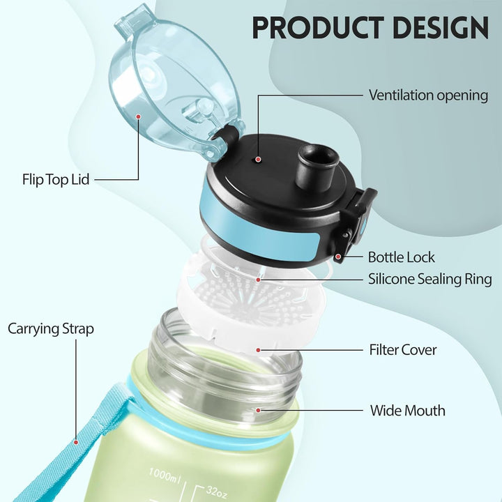 HoneyHolly Trinkflasche 1L, Auslaufsicher mit Zeitmarkierung, Wasserflasche, Sportflasche mit Filter