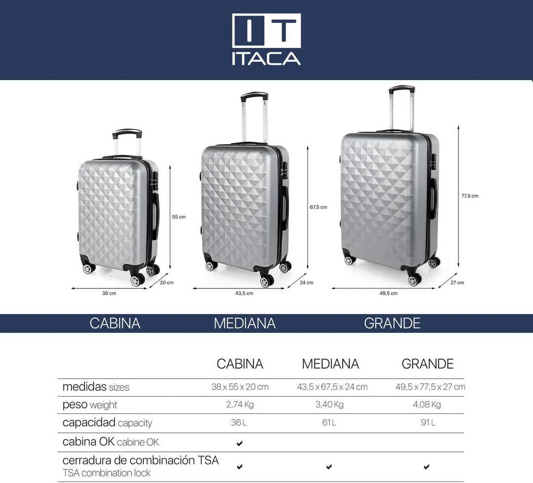 ITACA - Spielkoffer 4 Räder. Reisekoffer Set. Grosser, mittlerer Koffer und Kabinenkoffer. Reisekoff