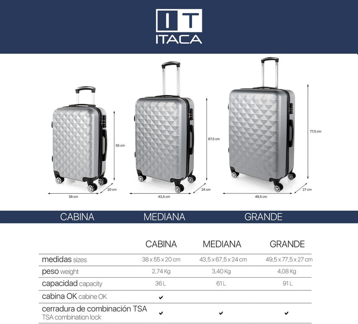 ITACA - Spielkoffer 4 Räder. Reisekoffer Set. Grosser, mittlerer Koffer und Kabinenkoffer. Reisekoff