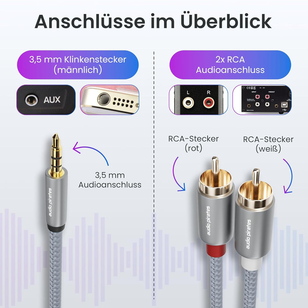 audio pirates Klinke auf Cinch | RCA-Kabel | 3,5mm-Klinkenkabel auf 1x Cinch-Kabel | Audio-Kabel für