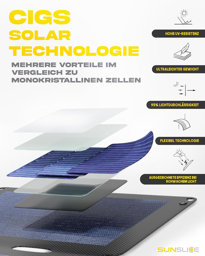 Solar Charger Outdoor, Solarmodul flexibel, Solaranlage Camping, Solar Charger wasserdicht mit leist