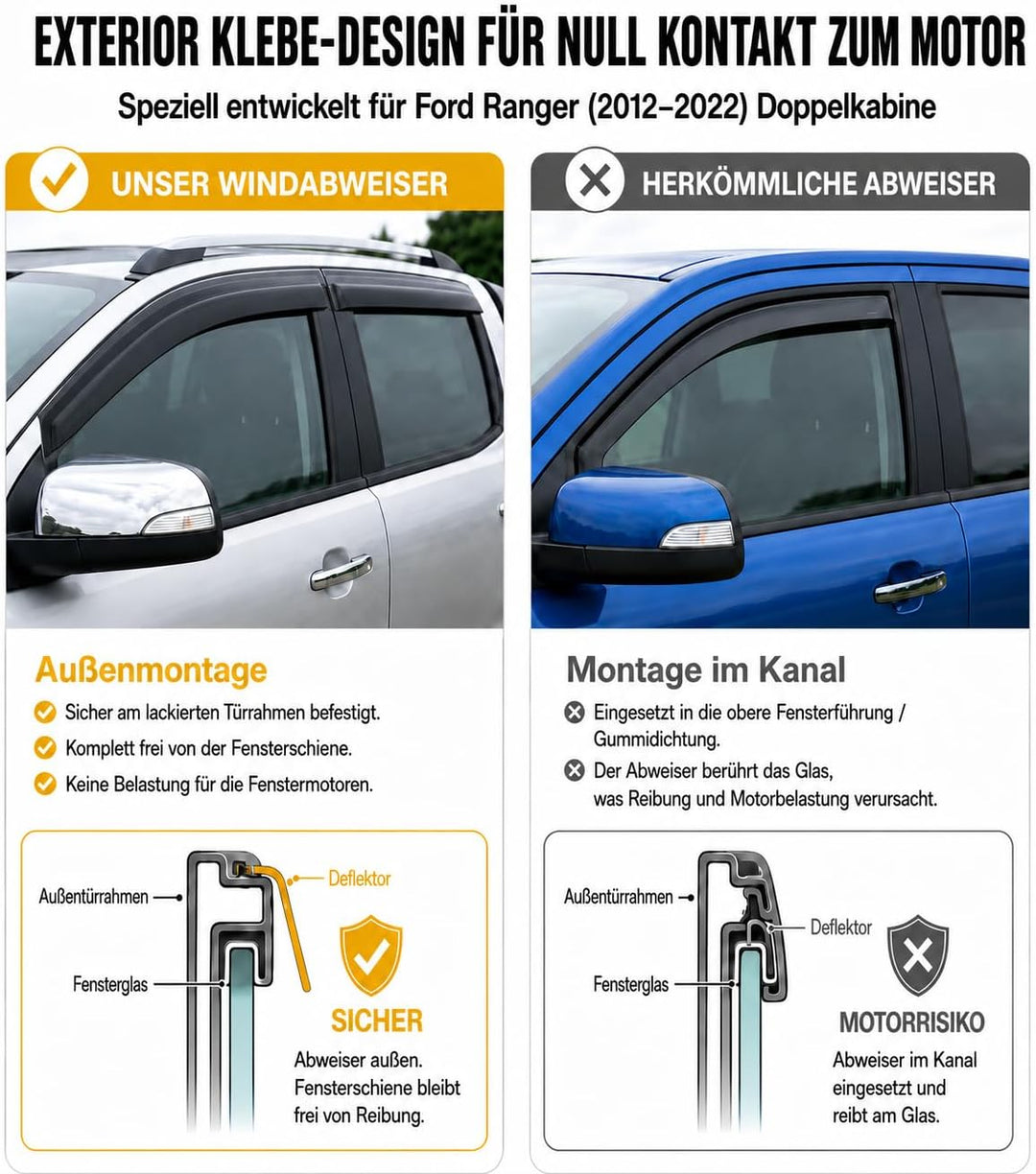 Windabweiser für Ford Ranger T6/T7/T8 Doppelkabine 2012-2022, Regenabweiser für Seitenscheiben Fenst