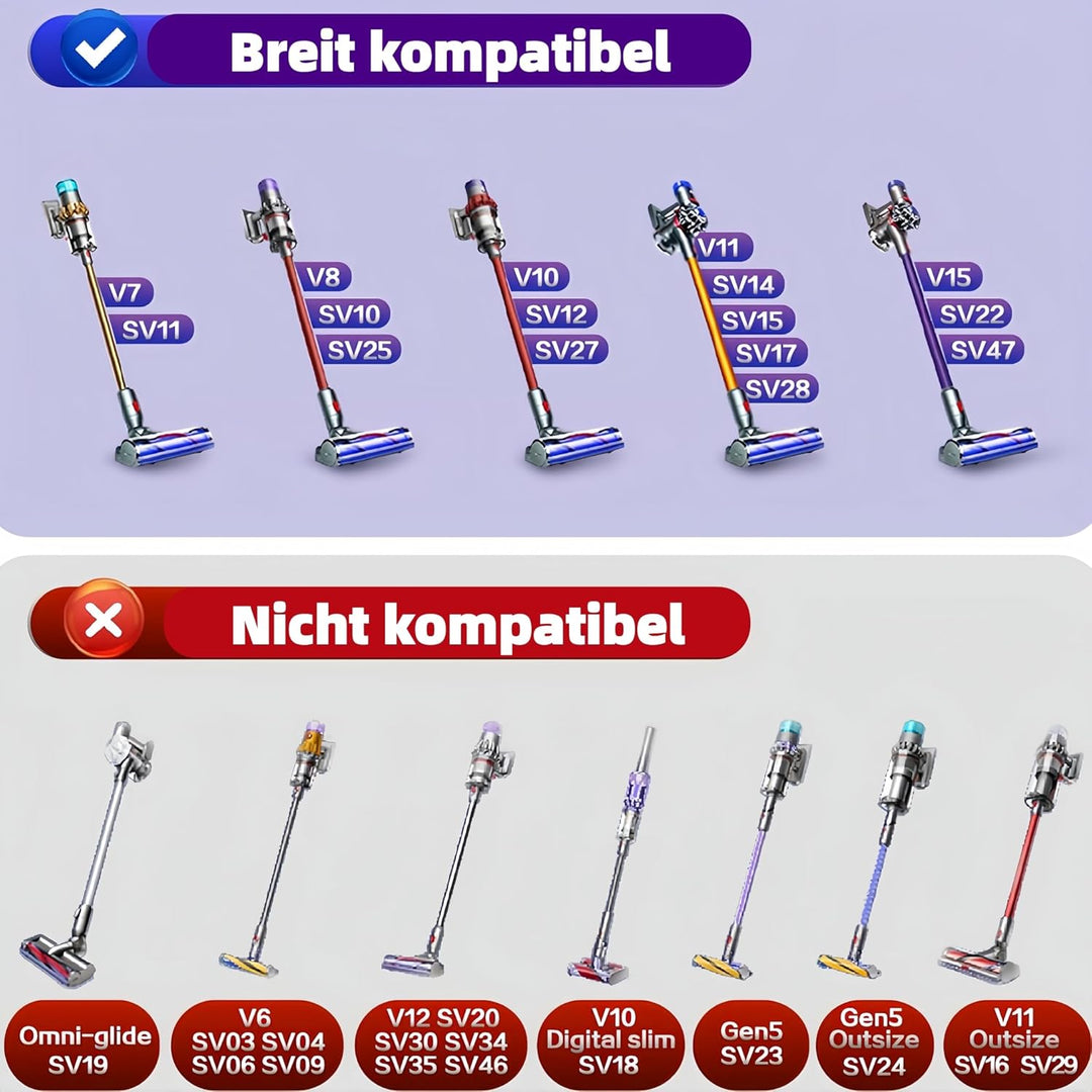 Torque Drive Bodendüse für Dyson V10 V11 V15, Anti-Tangle Elektrische Bodenbürste mit Direktantrieb,