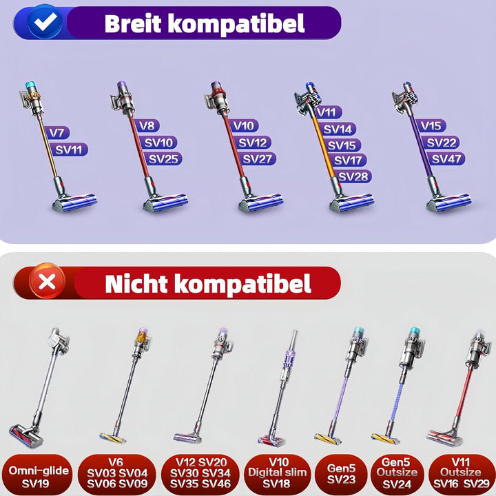 Torque Drive Bodendüse für Dyson V10 V11 V15, Anti-Tangle Elektrische Bodenbürste mit Direktantrieb,