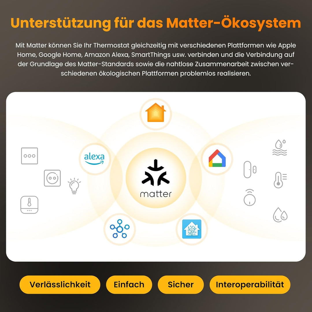 MIUCDA Smart Thermostat Matter Wasser Fussbodenheizung WiFi Raumthermostat Digital Heizungsthermosta
