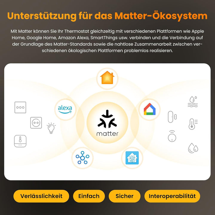 MIUCDA Smart Thermostat Matter Wasser Fussbodenheizung WiFi Raumthermostat Digital Heizungsthermosta