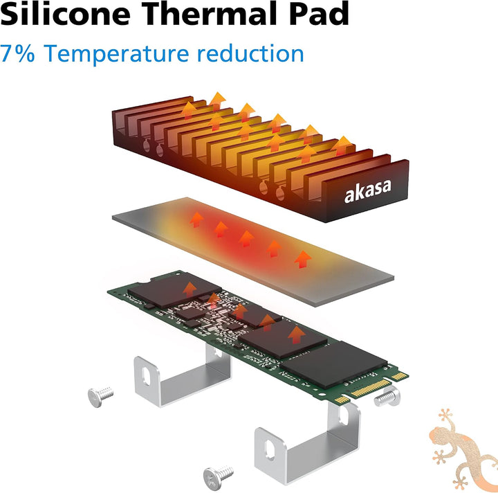Akasa Gecko Pro, M.2 Heatsink 2280, Passive Cooling for M.2 NVMe PCIe & SATA Drives, Includes Silico