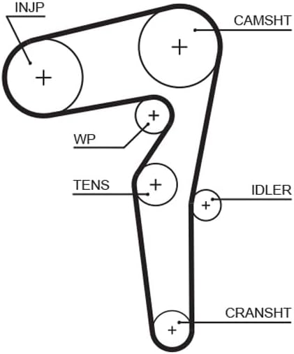 GATES PowerGrip Kit + Wasserpumpe KP15646XS