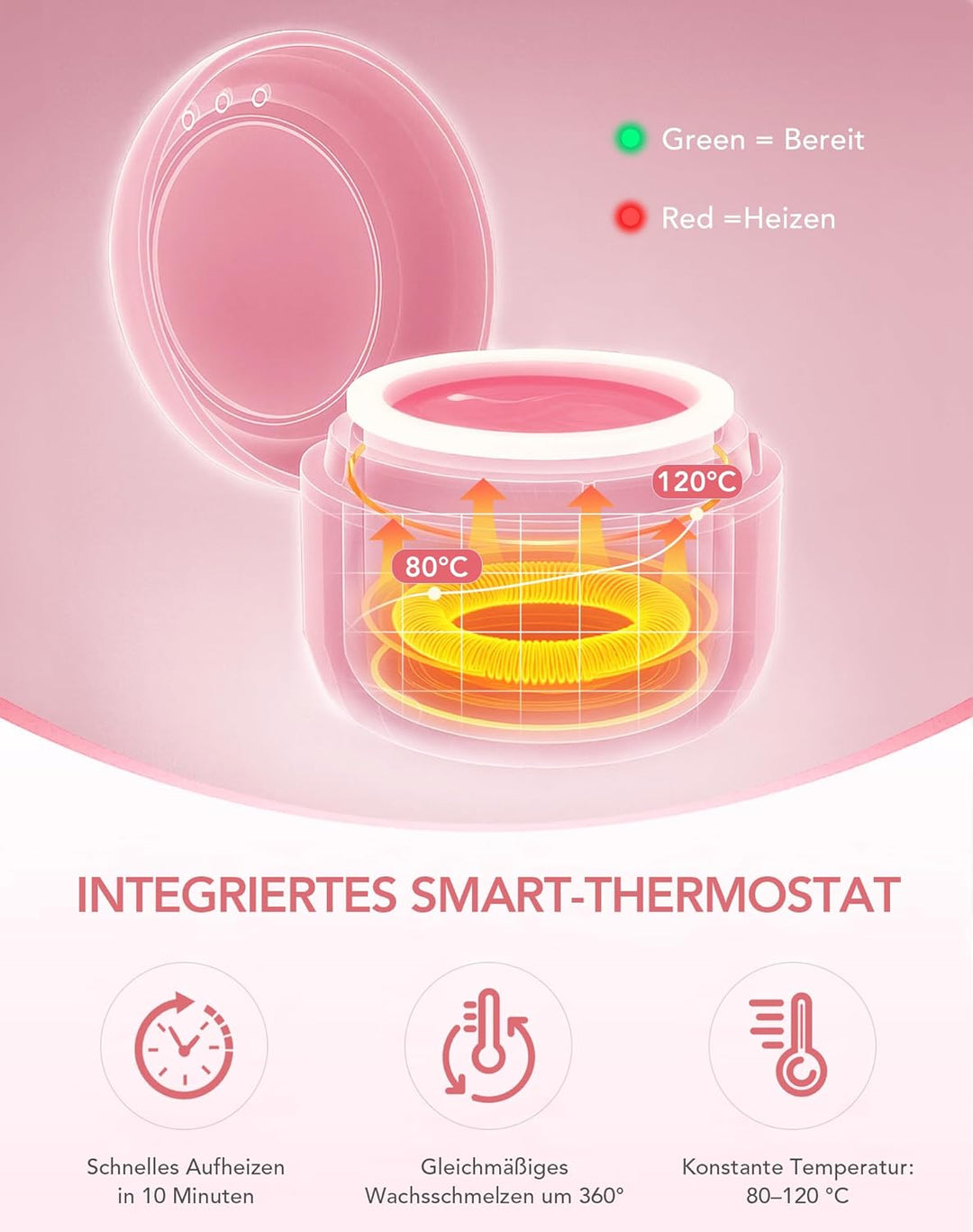 Nasenhaar Wachs, Mini Wax Nasenwachs-Set für Männer und Frauen tragbarer Nasenhaarentferner, Nase Wa