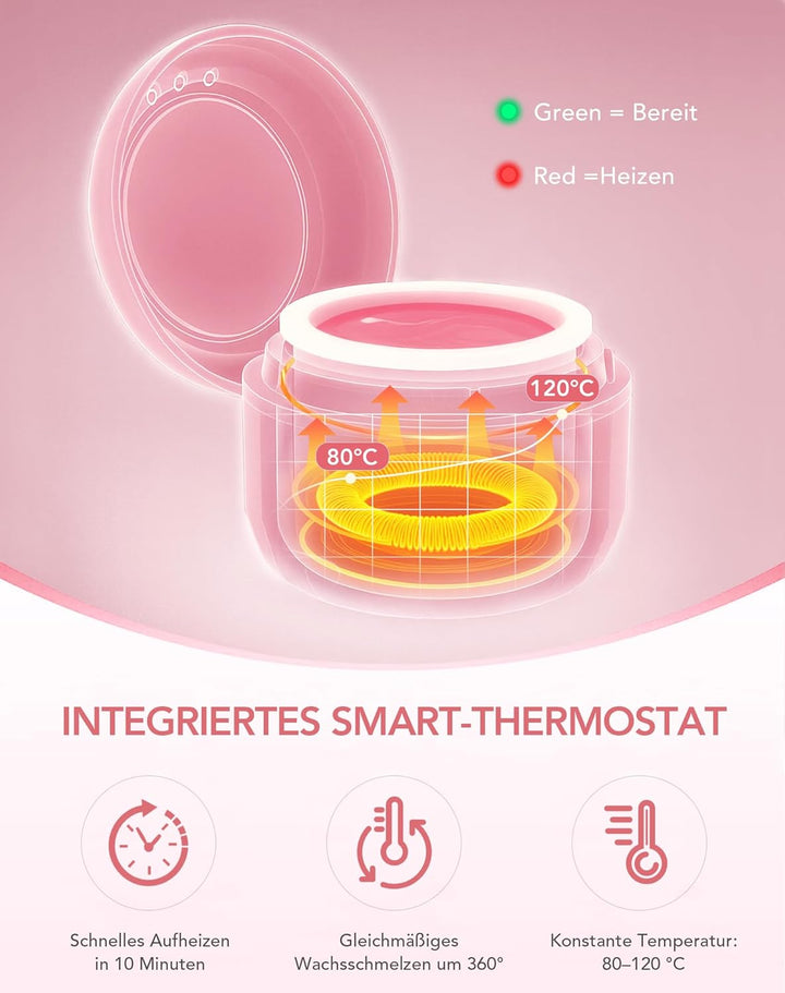 Nasenhaar Wachs, Mini Wax Nasenwachs-Set für Männer und Frauen tragbarer Nasenhaarentferner, Nase Wa