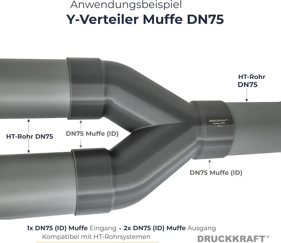 DRUCKKRAFT Y-Verteiler DN75 Muffe → 2× DN75 Muffe | 3-Wege Rohrverteiler für Werkstatt Absaugung | H