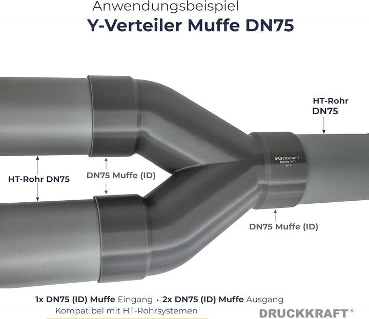 DRUCKKRAFT Y-Verteiler DN75 Muffe → 2× DN75 Muffe | 3-Wege Rohrverteiler für Werkstatt Absaugung | H