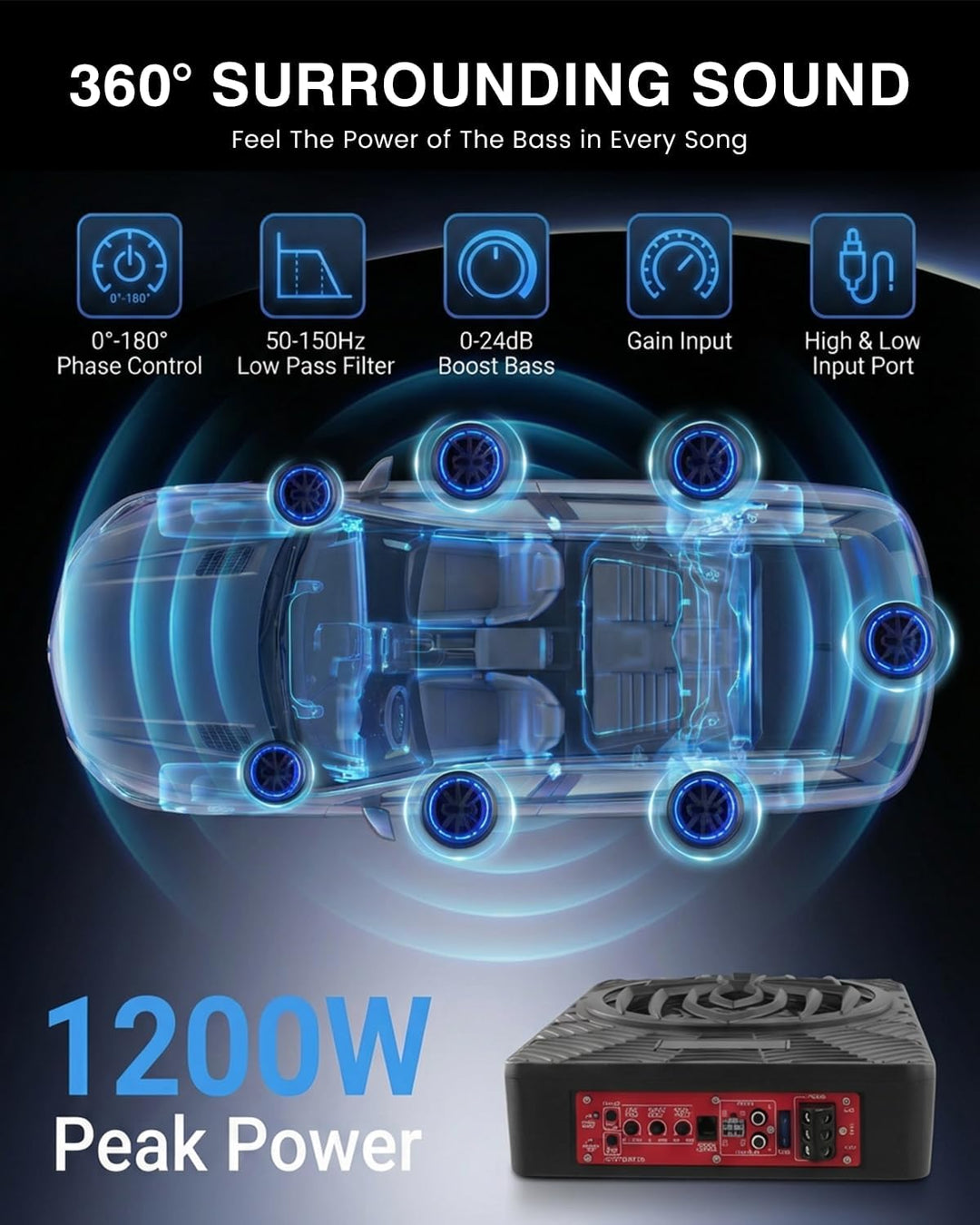 Aktiver Subwoofer für Auto, Unter den Sitzen Montierbar, Maximale Leistung 1200 W, 10 Zoll, Integrie