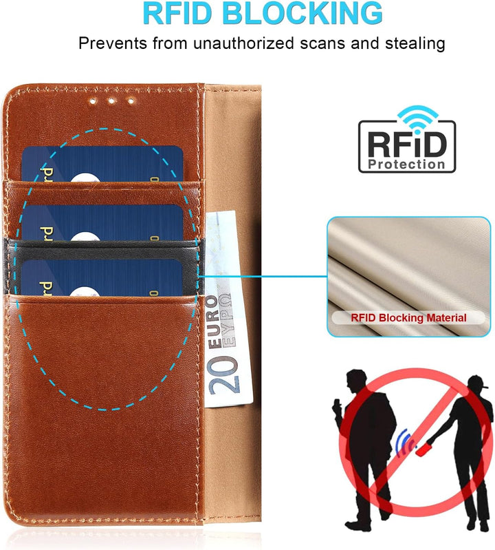LENSUN Hülle für Samsung Galaxy S26 Echtleder, Handyhülle [Premium Echtes Leder][Standfunktion][RFID