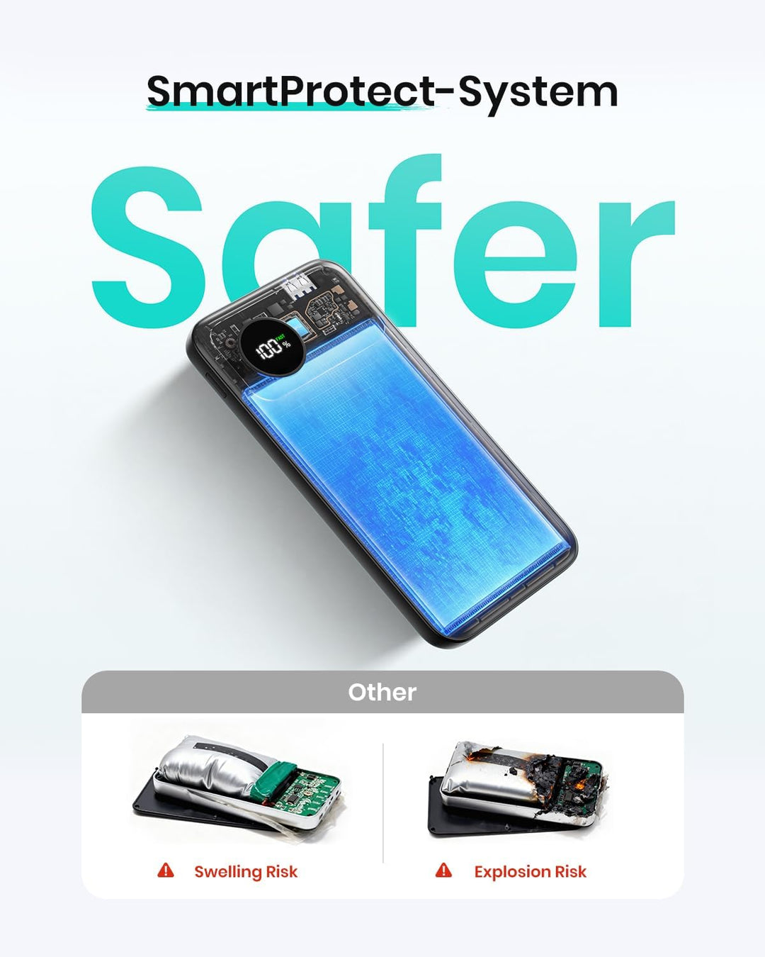 A ADDTOP Power Bank 20000mAh, 22,5W Schnellladefunktion Klein Powerbank mit 3 Ausgängen, PD 3.0 QC 4