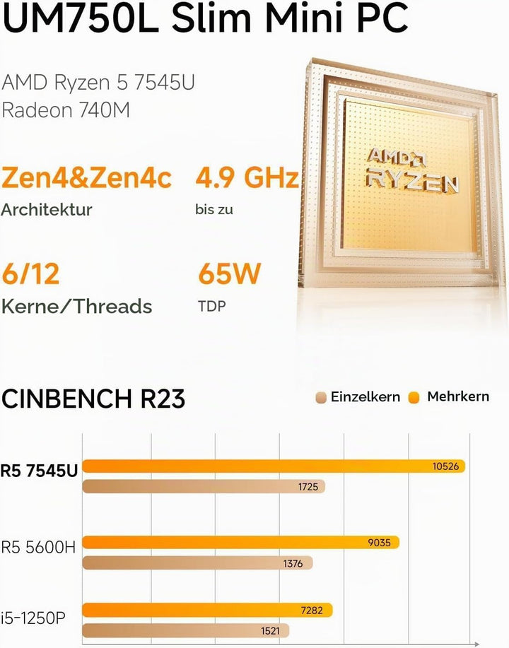 MINIS FORUM UM750L Slim Mini PC, AMD Ryzen 5 7545U Mini Computer (6C/12T, bis zu 4,9 GHz), 16 GB LPD
