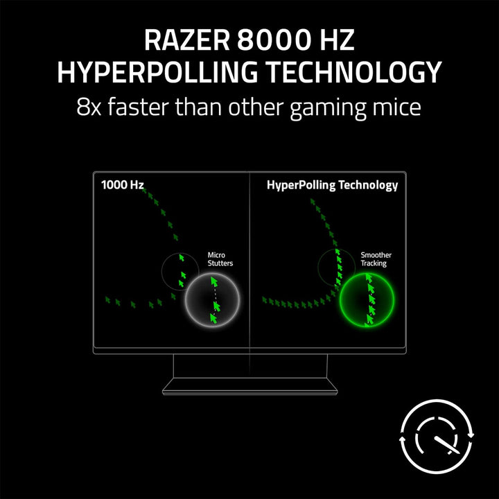DeathAdder V3 Wired Gaming Maus: 59g Ultraleicht,Focus Pro 30K Optischer Sensor,Schnelle optische Sc