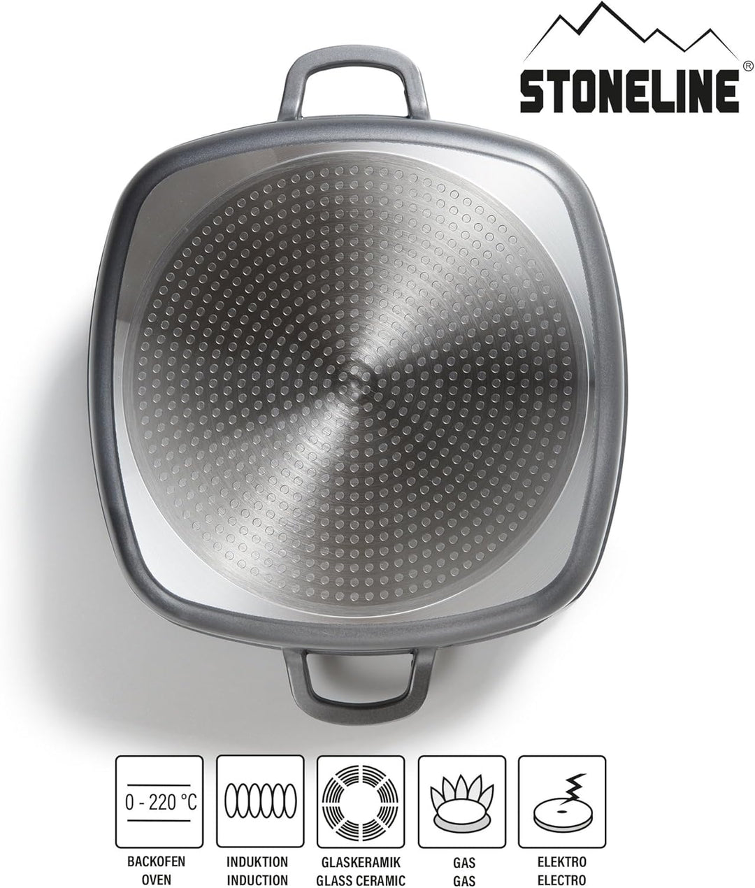 STONELINE Servierpfanne Eckig 28 cm, Eckige Pfanne Induktion mit Deckel, Aroma Funktion, Aluguss, An