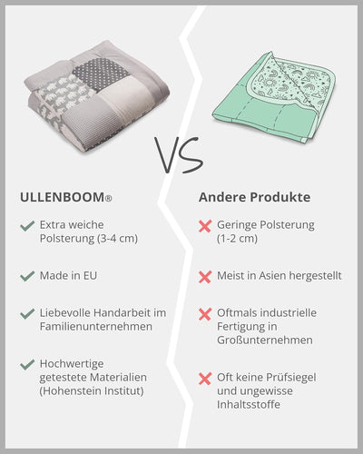 ULLENBOOM Krabbeldecke für Baby 100x100 cm, 100% OEKO-TEX Materialien, Made in EU, Dick & weich gepo