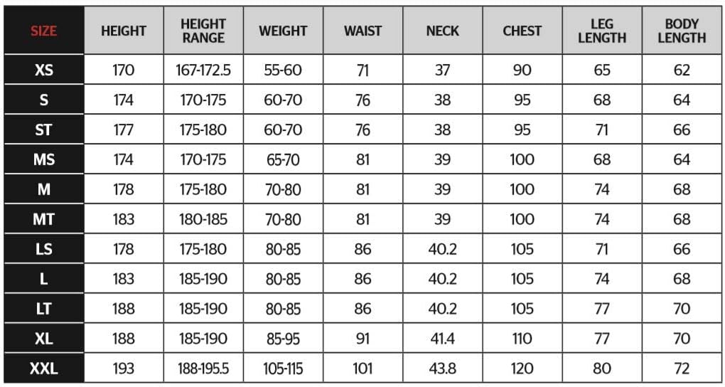 Rip Curl Womens FLASHBOMB 5/3 Chest Zip Full Suit 2023 Black 2 US, 2 US