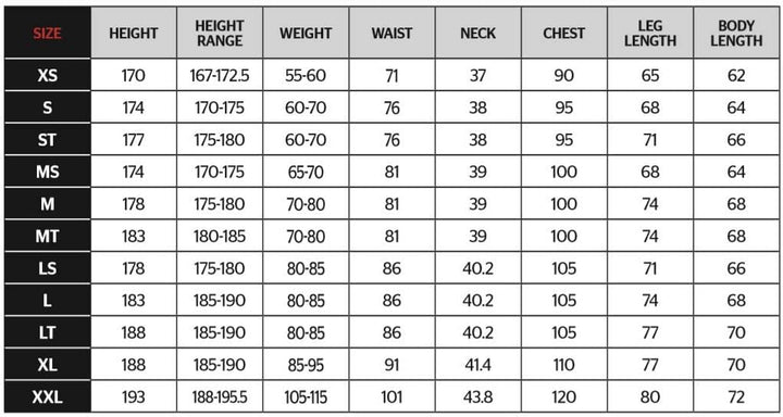 Rip Curl Womens FLASHBOMB 5/3 Chest Zip Full Suit 2023 Black 2 US, 2 US